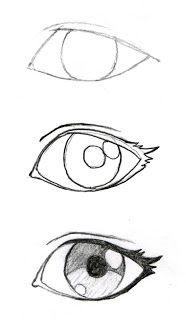 Human eye - Step by Step Guide to Draw