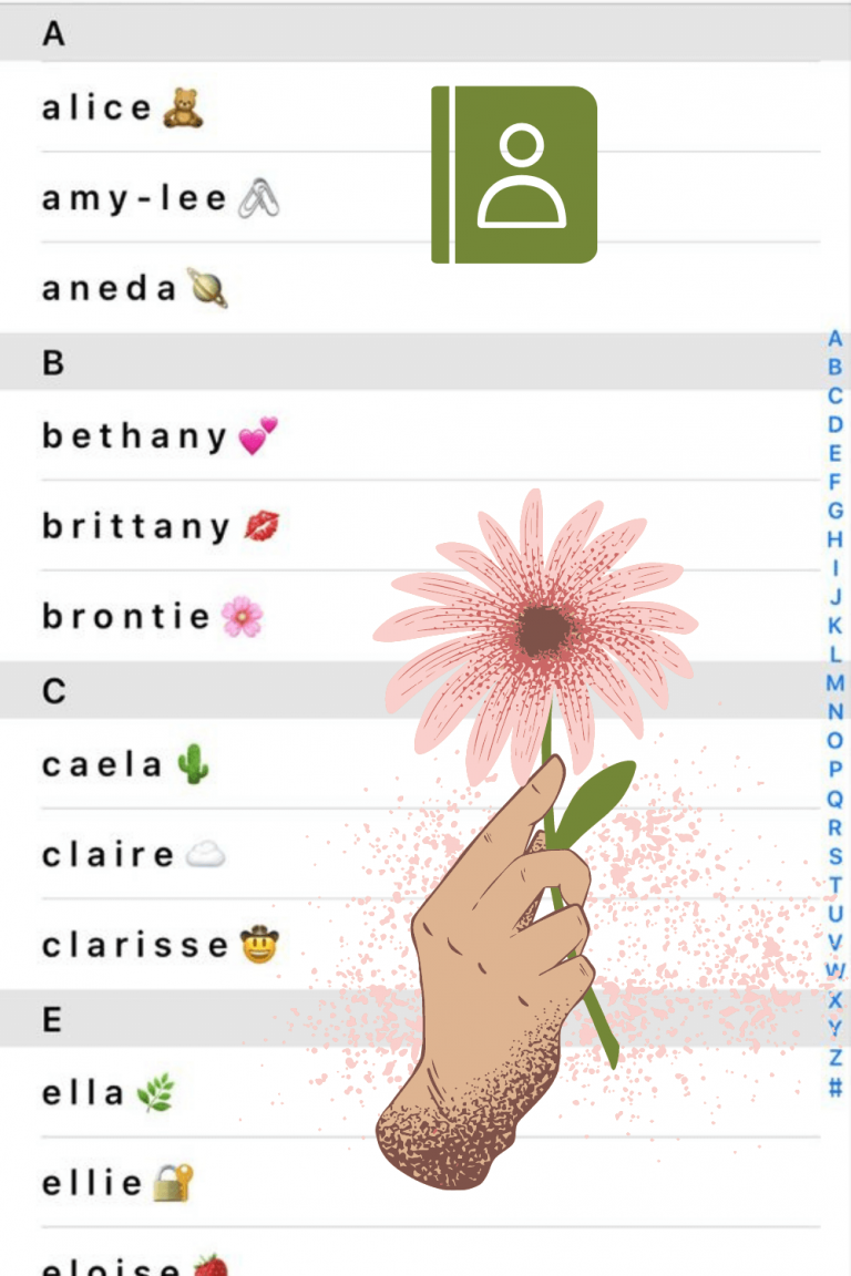 430+ Best Contact Names List Funny, Friend, Cute, Cool